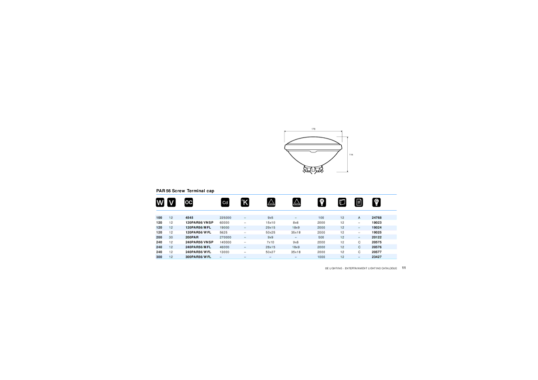 GE Lamps manual PAR 56 Screw Terminal cap, 120PAR56/VNSP, 240PAR56/VNSP 