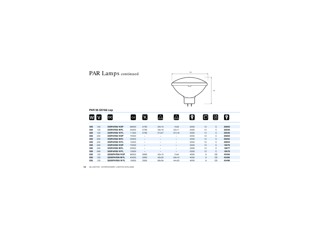 GE Lamps manual PAR 56 GX16d cap, Q500PAR56/NSP, Q500PAR56/MFL, Q500PAR56/WFL 