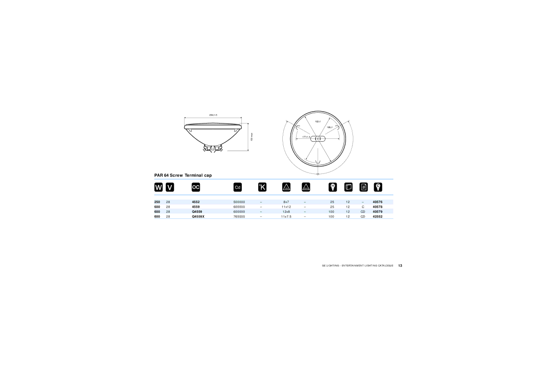 GE Lamps manual PAR 64 Screw Terminal cap 