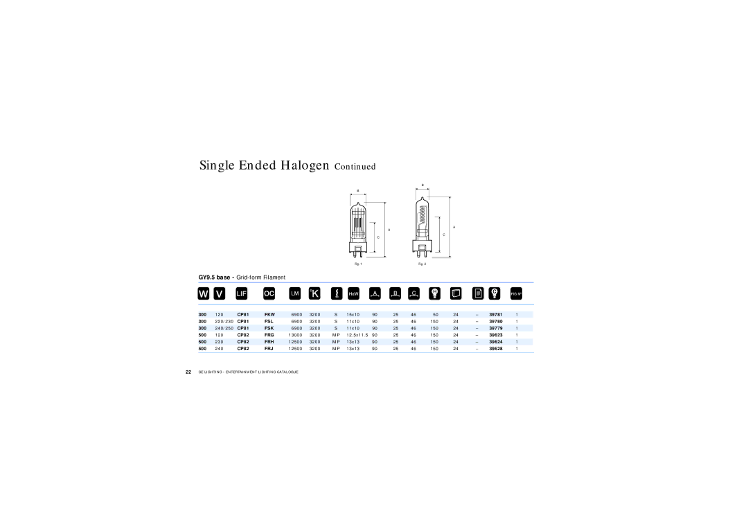 GE Lamps manual Fkw, Fsl, Fsk, Frg, Frh, Frj 