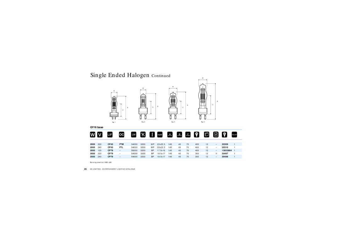 GE Lamps manual GY16 base, Ftm, Ftl 