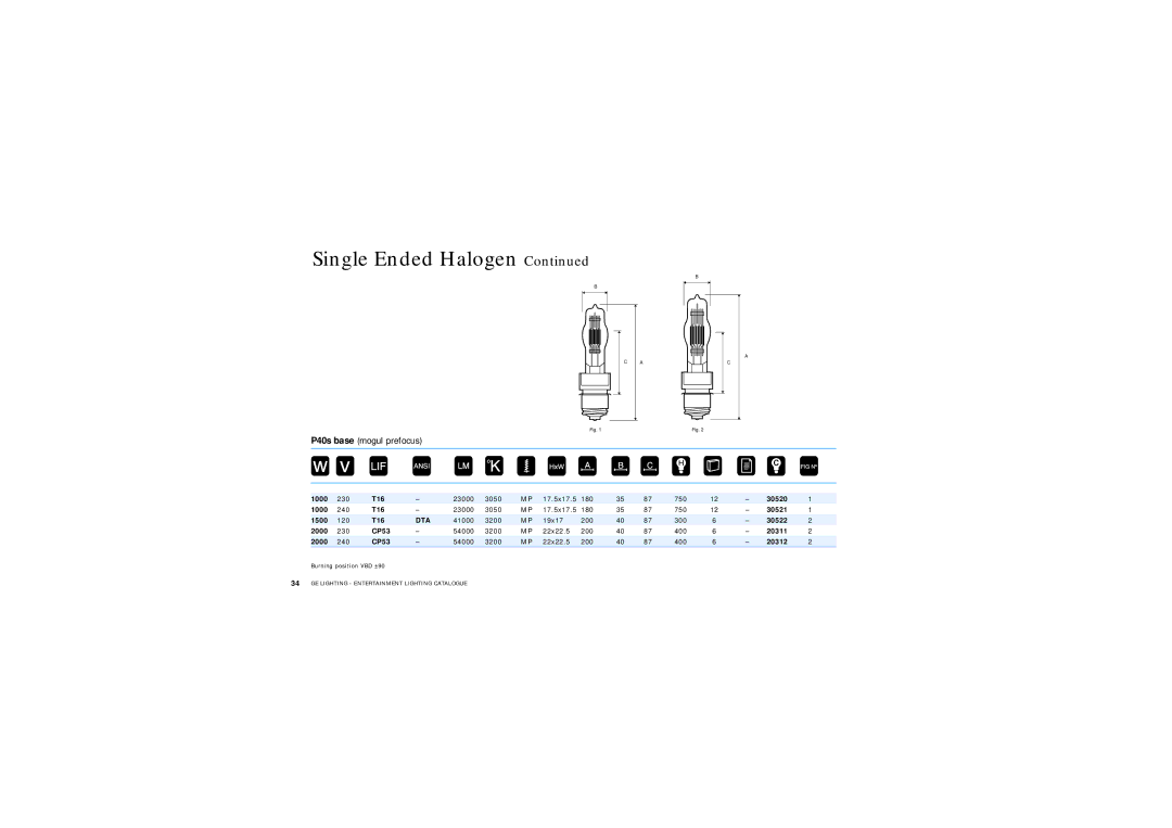 GE Lamps manual P40s base mogul prefocus, Dta 