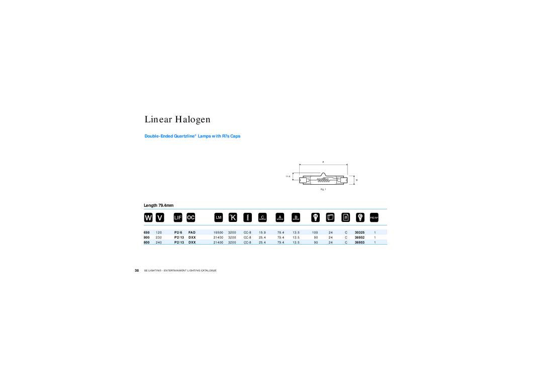 GE Lamps manual Length 79.4mm, Fad, Dxx 