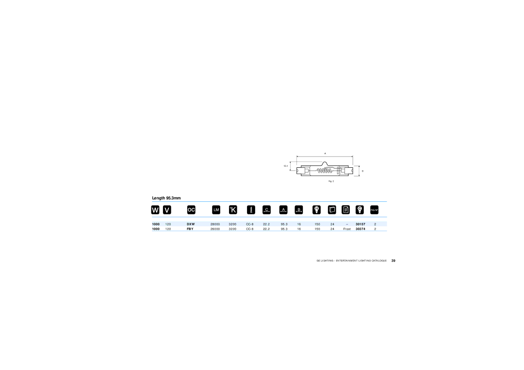 GE Lamps manual Length 95.3mm, Fby 