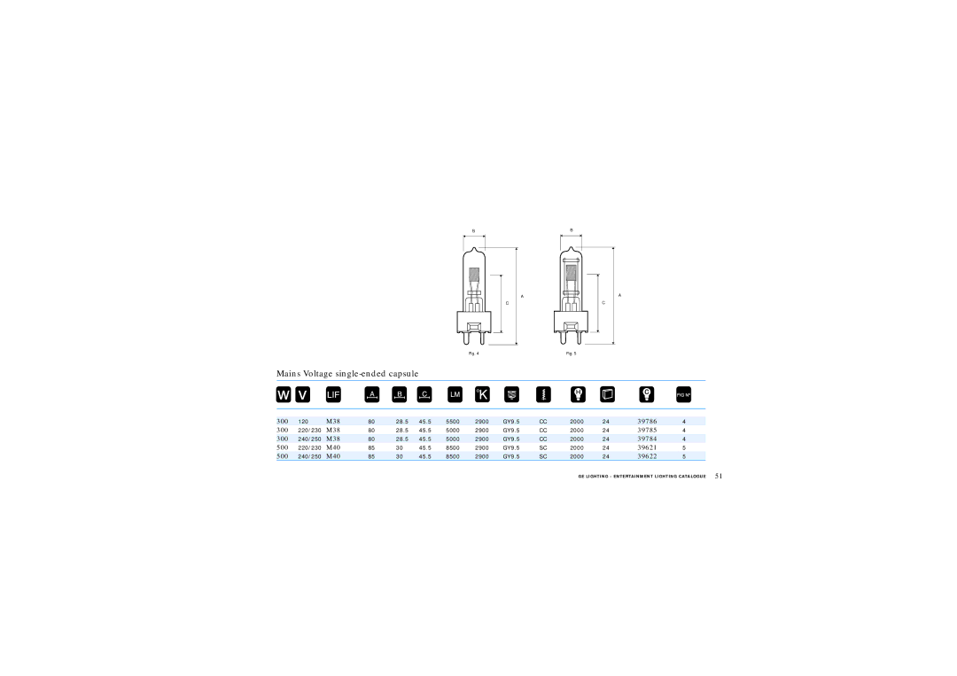 GE Lamps manual Mains Voltage single-ended capsule 