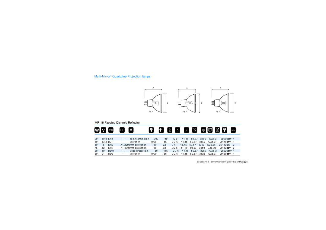 GE Lamps manual MR-16 Faceted Dichroic Reflector 