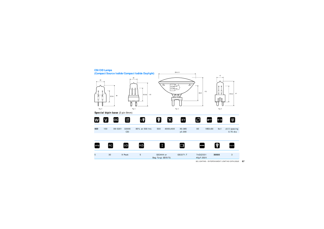 GE manual CSI/CID Lamps Compact Source Iodide/Compact Iodide Daylight, Special bipin base 2 pin 9mm 