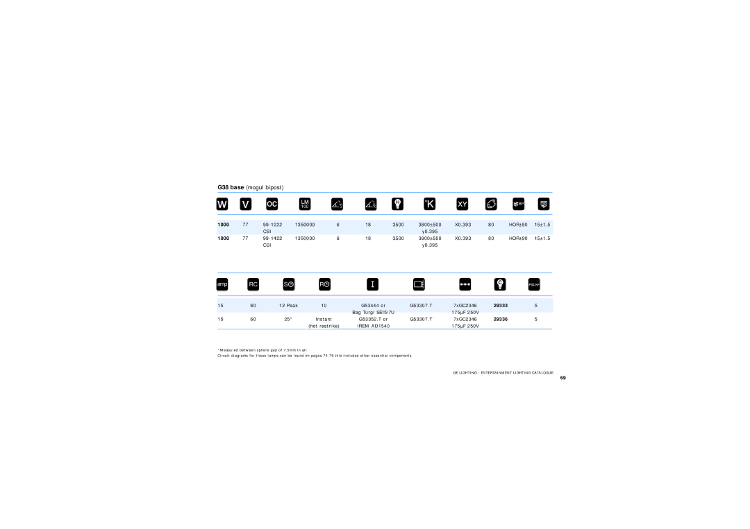 GE Lamps manual G38 base mogul bipost 