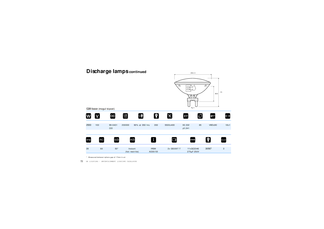 GE Lamps manual 30567 