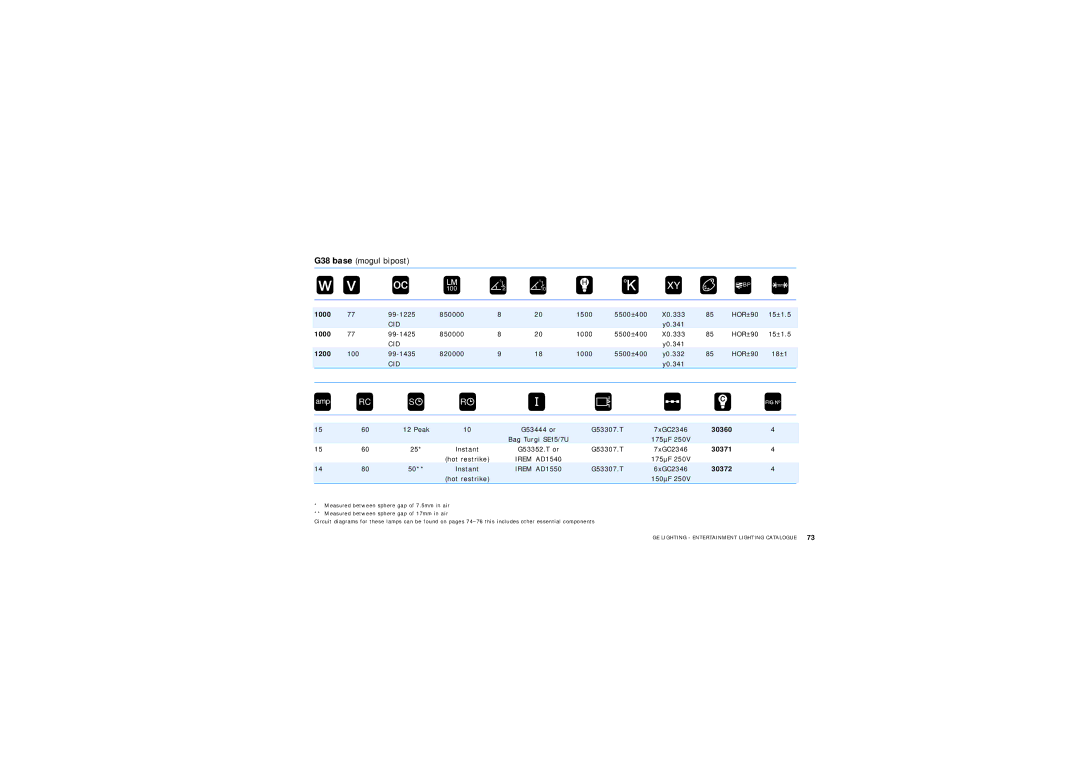 GE Lamps manual 30360 