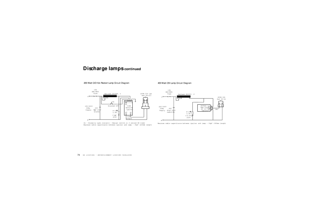 GE Lamps manual Pfc 