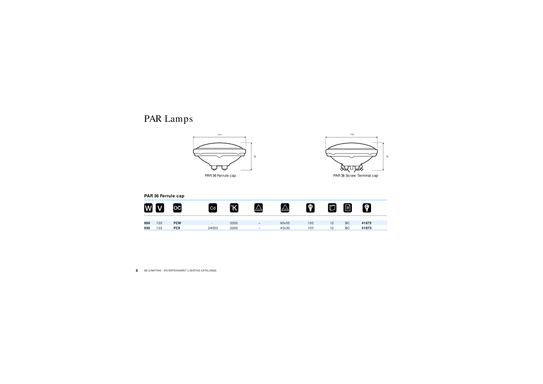 GE Lamps manual PAR 36 Ferrule cap, Fcw, Fcx 