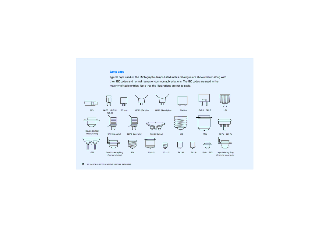 GE Lamps manual Lamp caps, E26 P28/25 E12/15 BA15d BA15s P30s P30d 