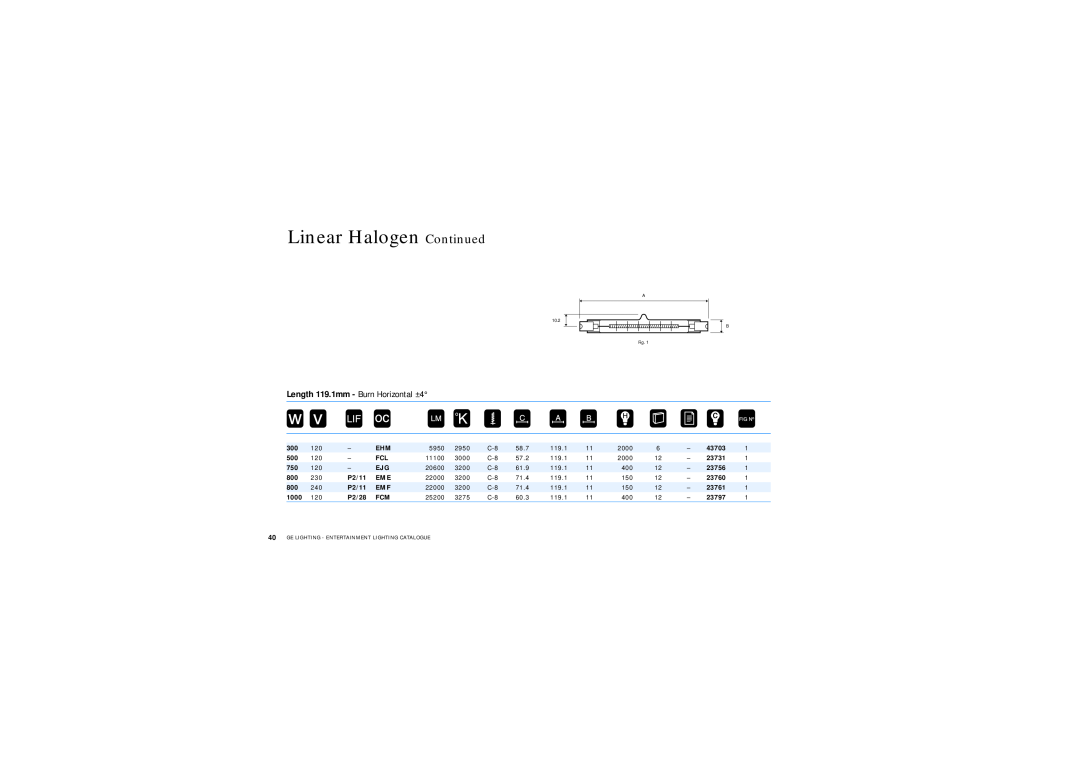 GE Lamps manual Linear Halogen Continued, Length 119.1mm - Burn Horizontal ±4, Product, Order Code 