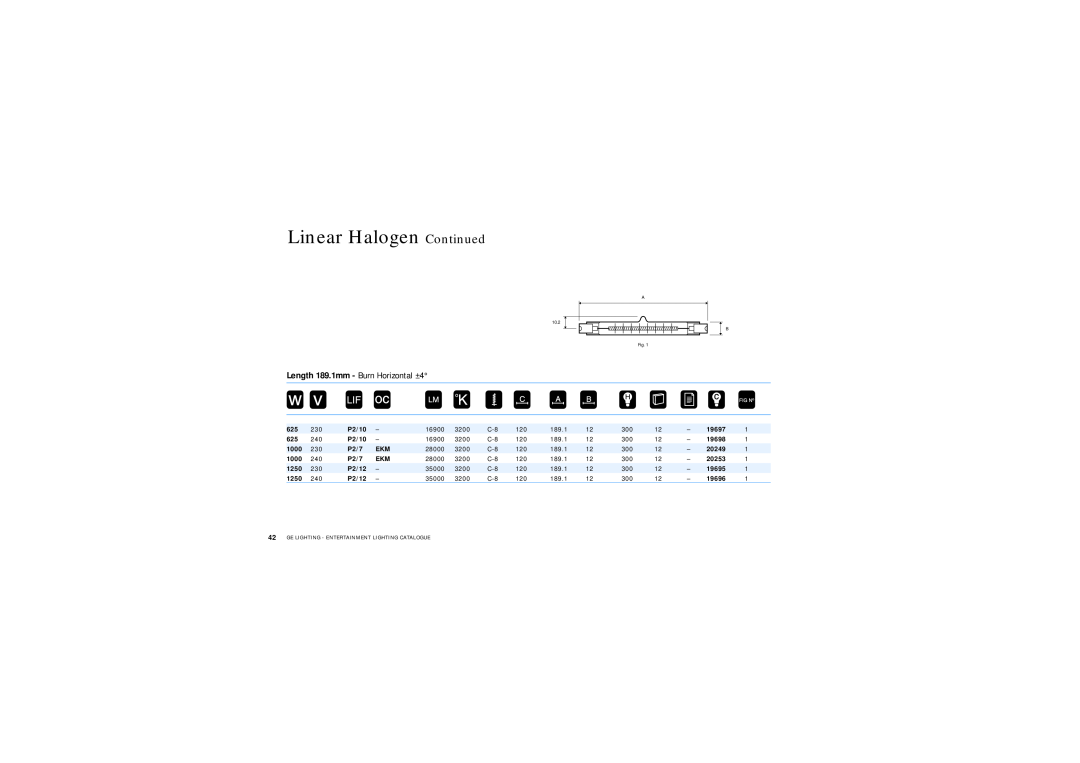 GE Lamps manual Linear Halogen Continued, Length 189.1mm - Burn Horizontal ±4, Product, Order Code 