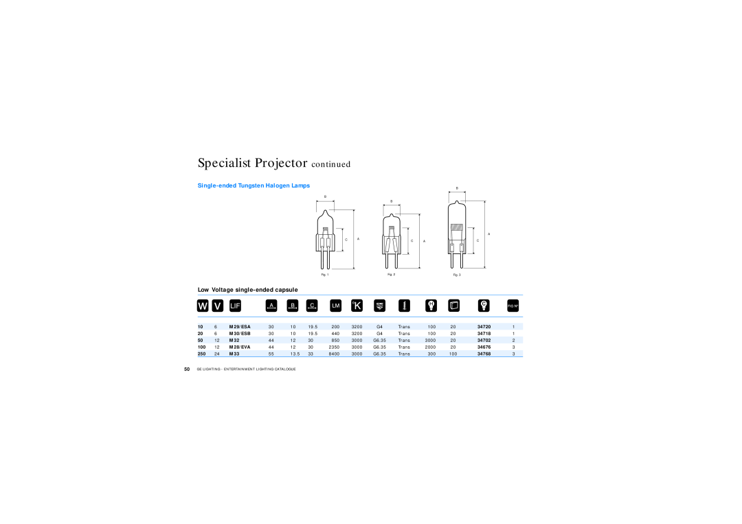 GE manual Specialist Projector continued, Single-endedTungsten Halogen Lamps, Low Voltage single-endedcapsule, Product 