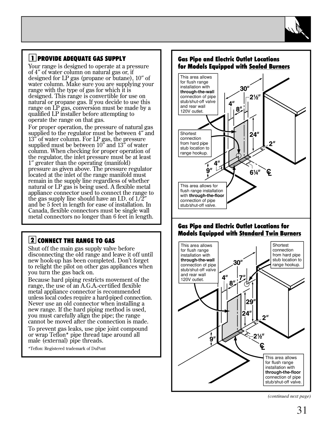 GE JGBS02, LGB128 installation instructions Provide Adequate GAS Supply 