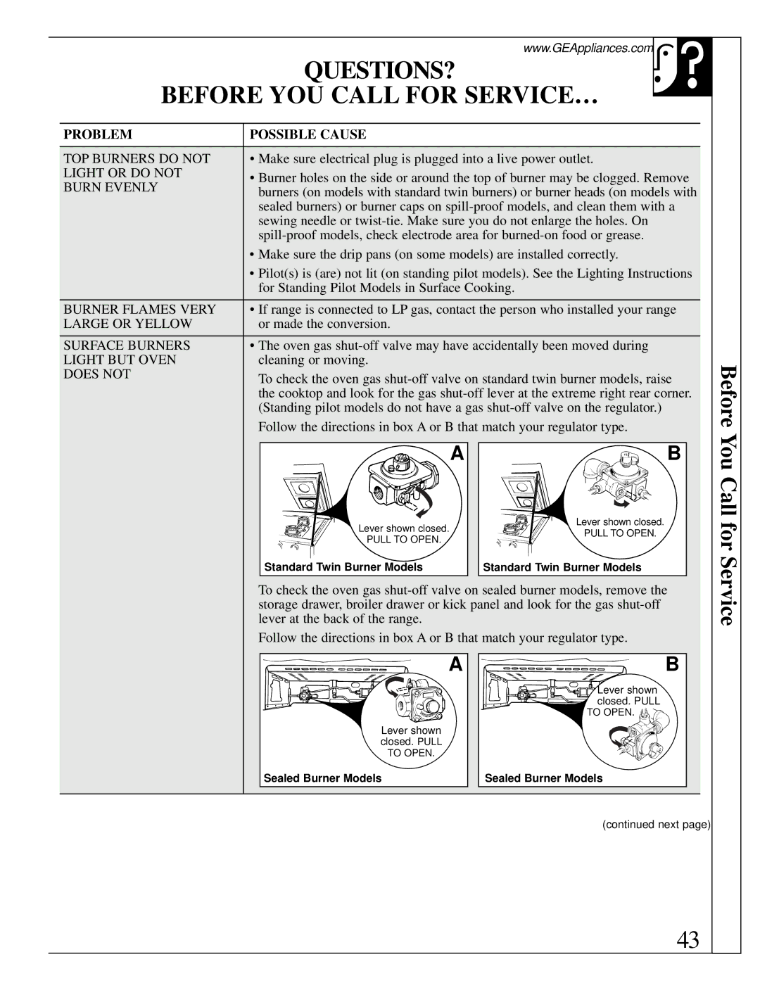 GE JGBS02, LGB128 installation instructions QUESTIONS? Before YOU Call for SERVICE…, Problem Possible Cause 