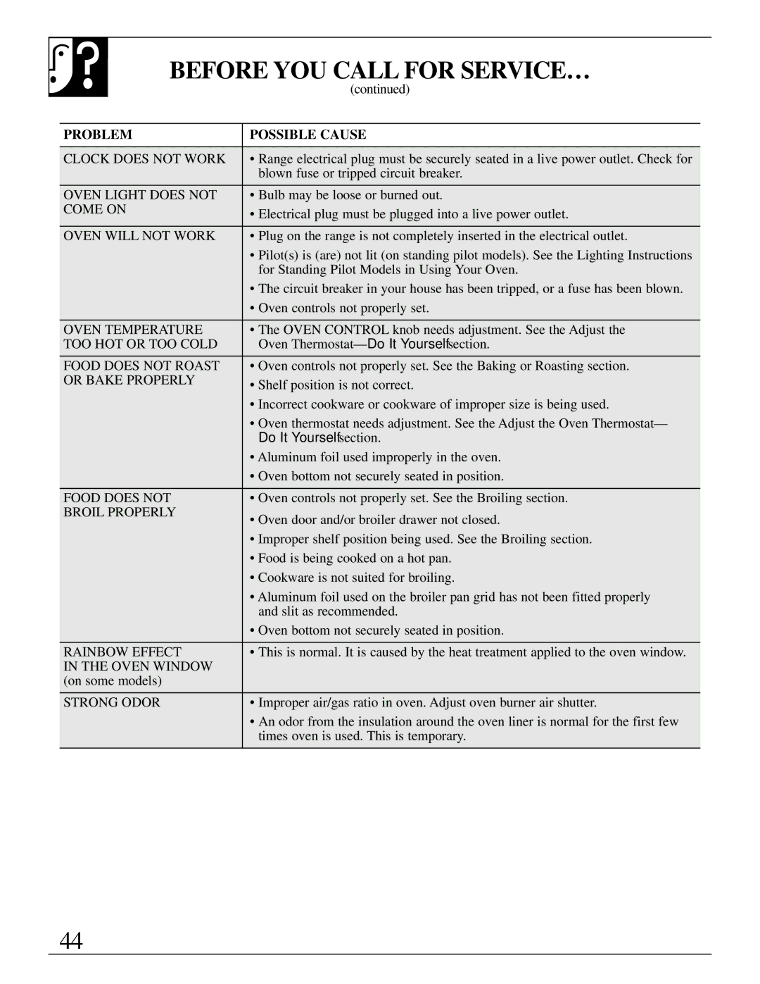 GE LGB128, JGBS02 installation instructions Do It Yourself section 