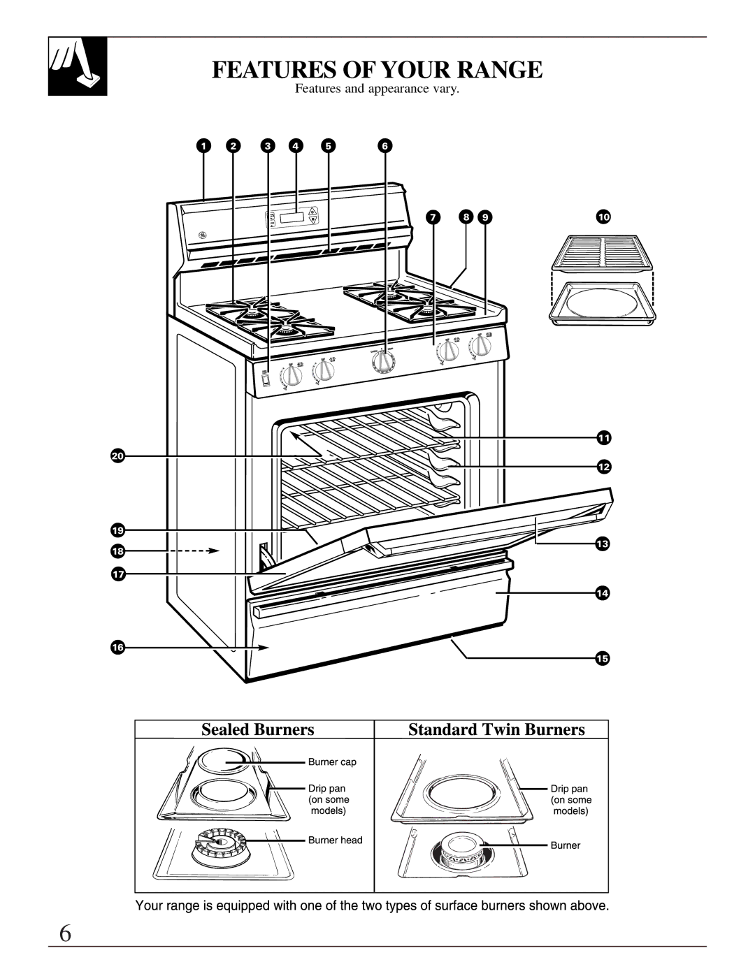 GE LGB128, JGBS02 installation instructions Features of Your Range, Features and appearance vary 