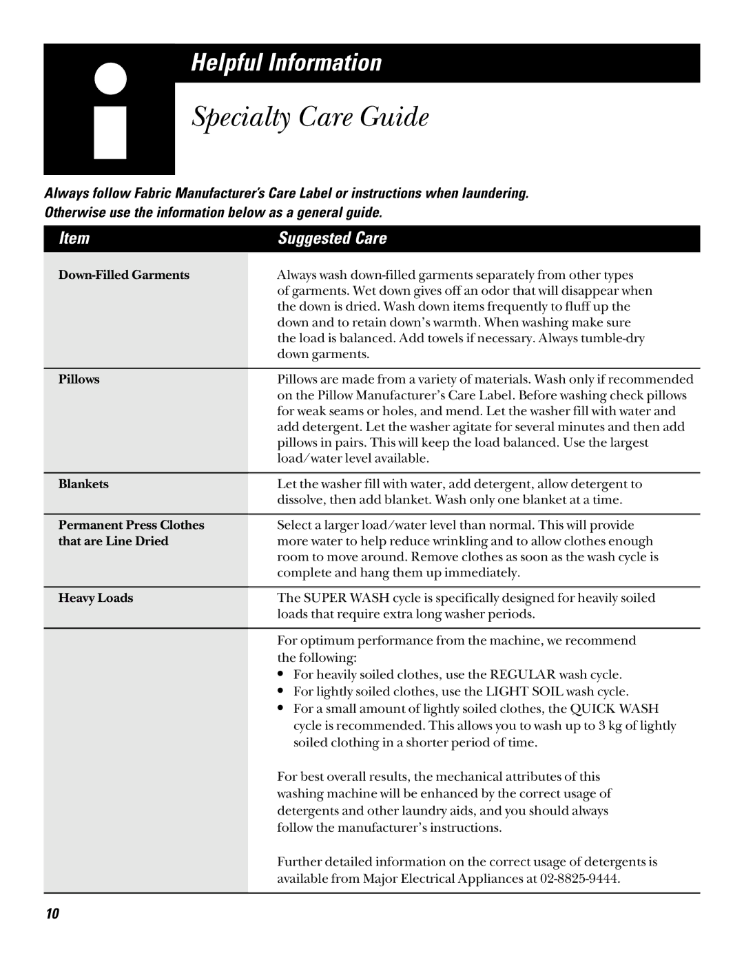 GE LISR310 operating instructions Specialty Care Guide, Suggested Care 