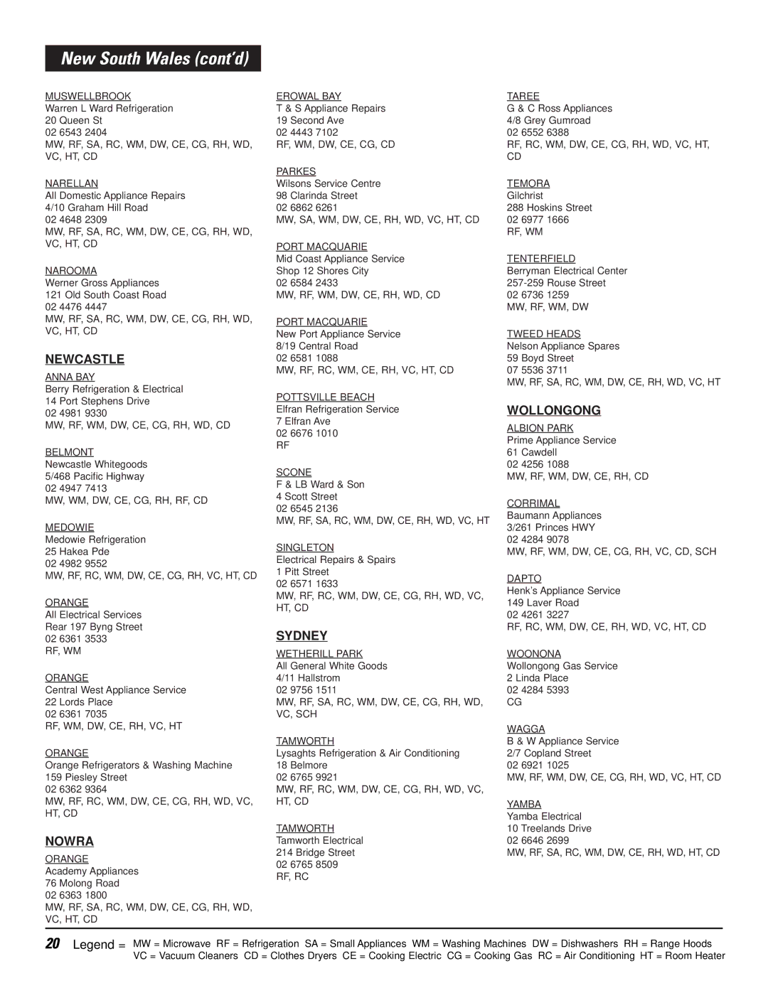 GE LISR310 operating instructions New South Wales cont’d, Newcastle, Sydney, Wollongong, Nowra 