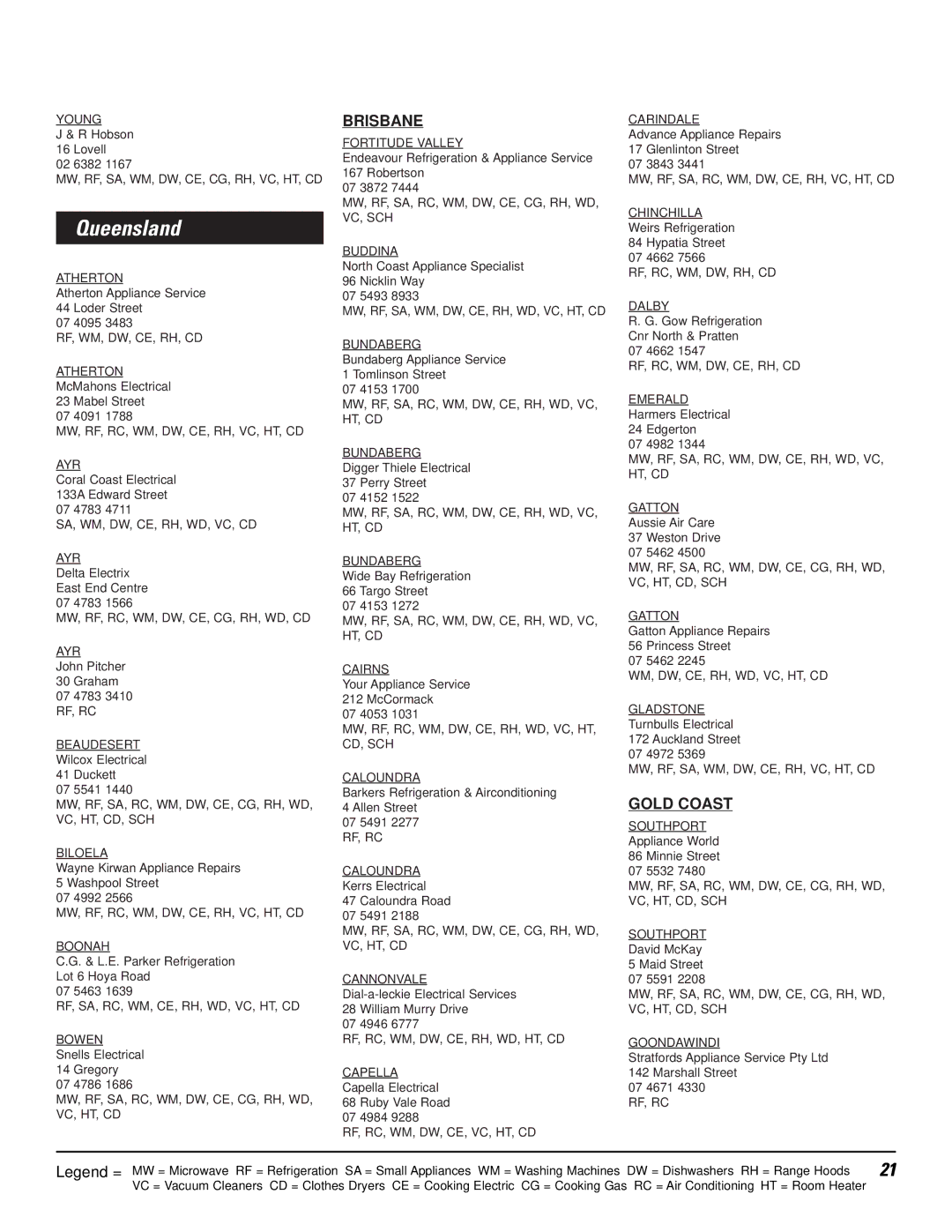 GE LISR310 operating instructions Queensland, Brisbane, Gold Coast 