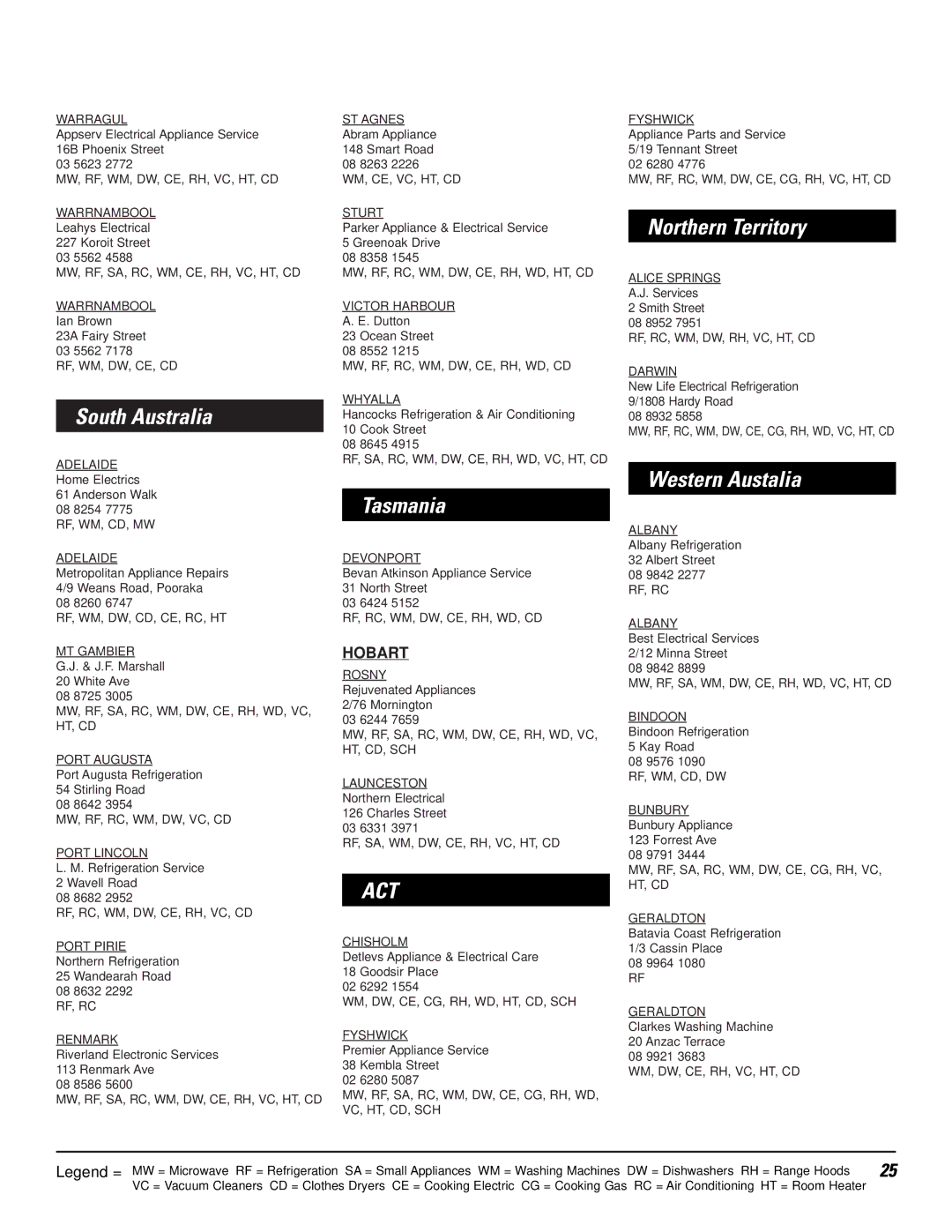 GE LISR310 operating instructions South Australia, Tasmania, Northern Territory, Western Austalia, Hobart 