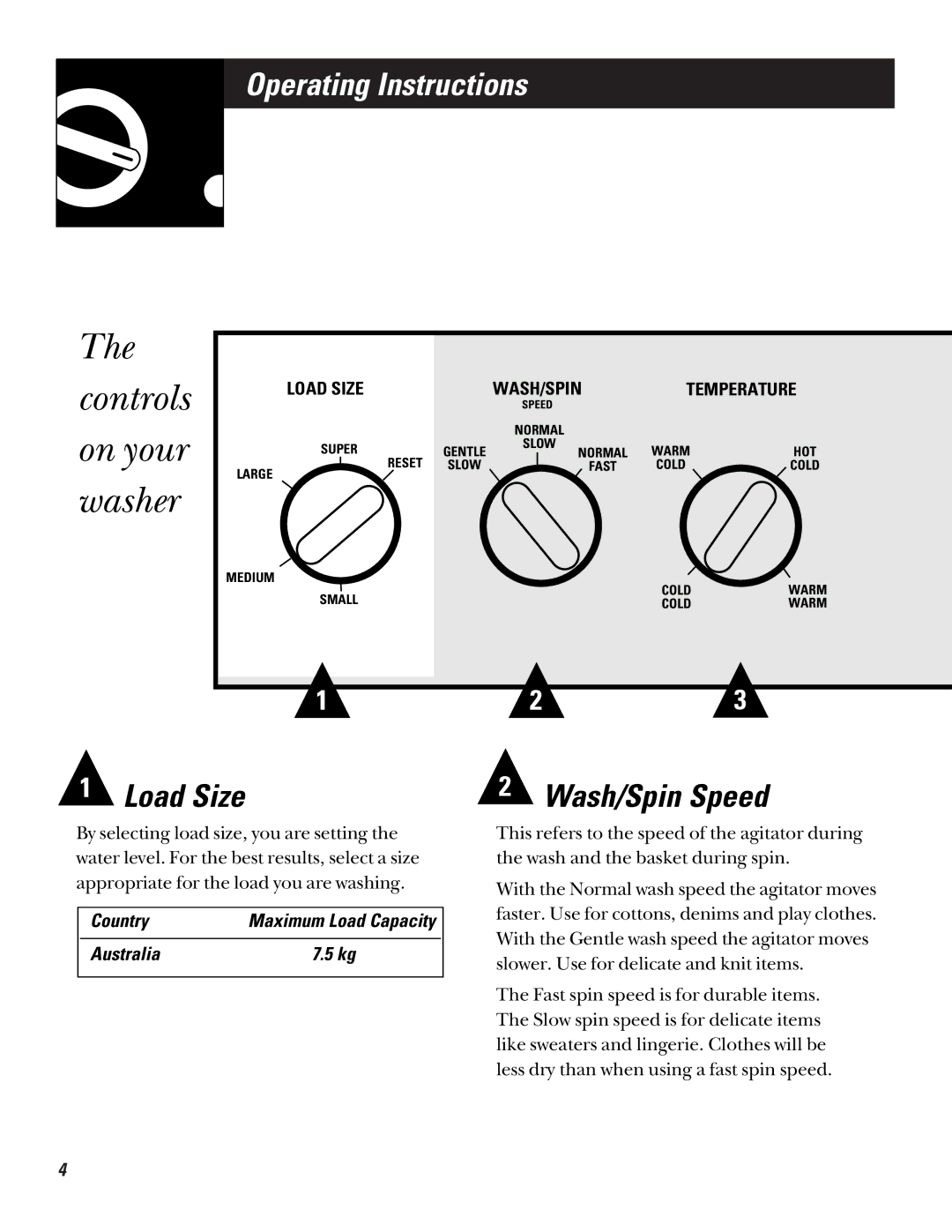 GE LISR310 operating instructions Controls on your washer 