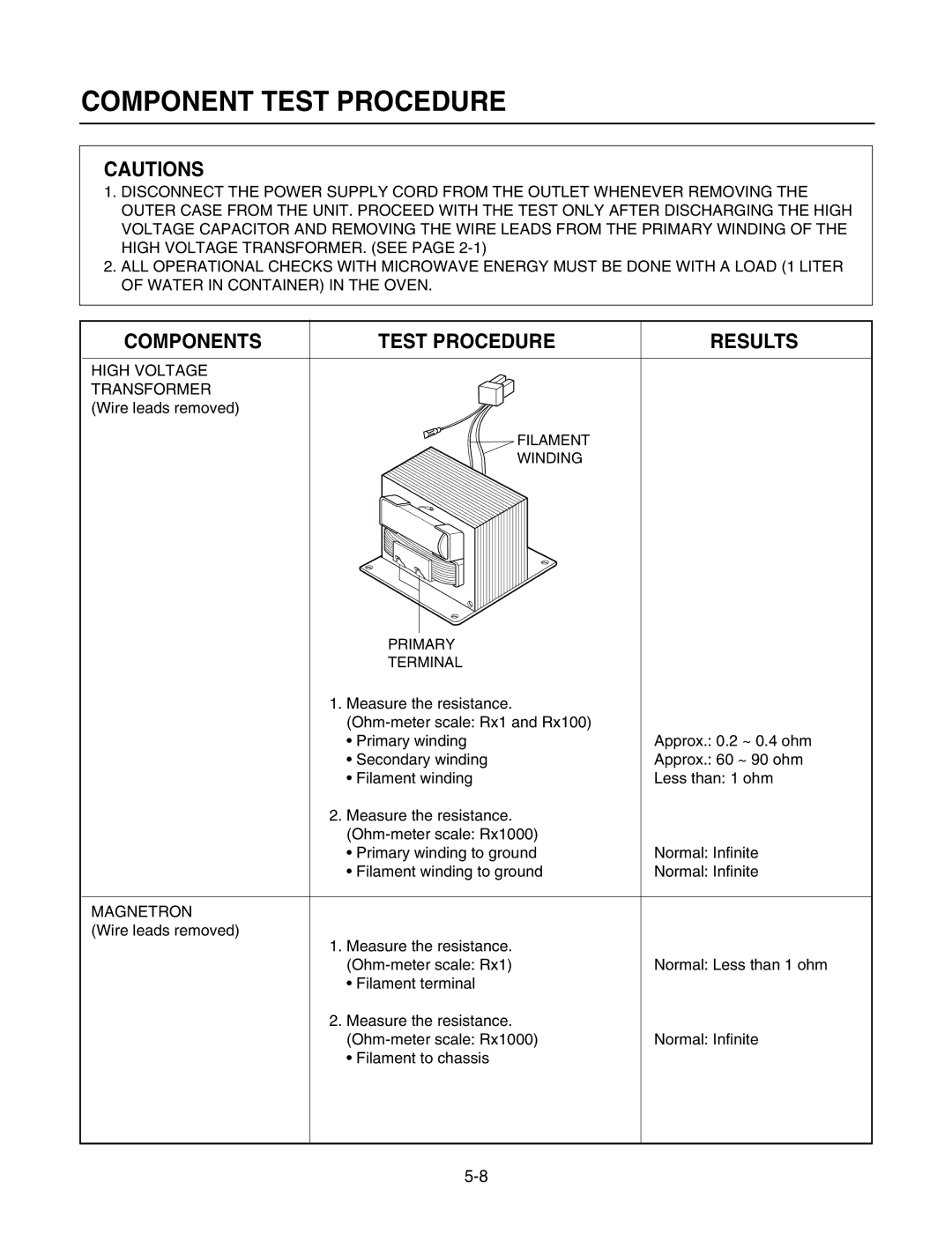 GE LMAB1240ST service manual Component Test Procedure, Filament Winding Primary Terminal, Magnetron 