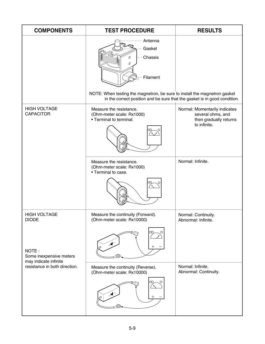 GE LMAB1240ST service manual High Voltage, Capacitor, Diode 