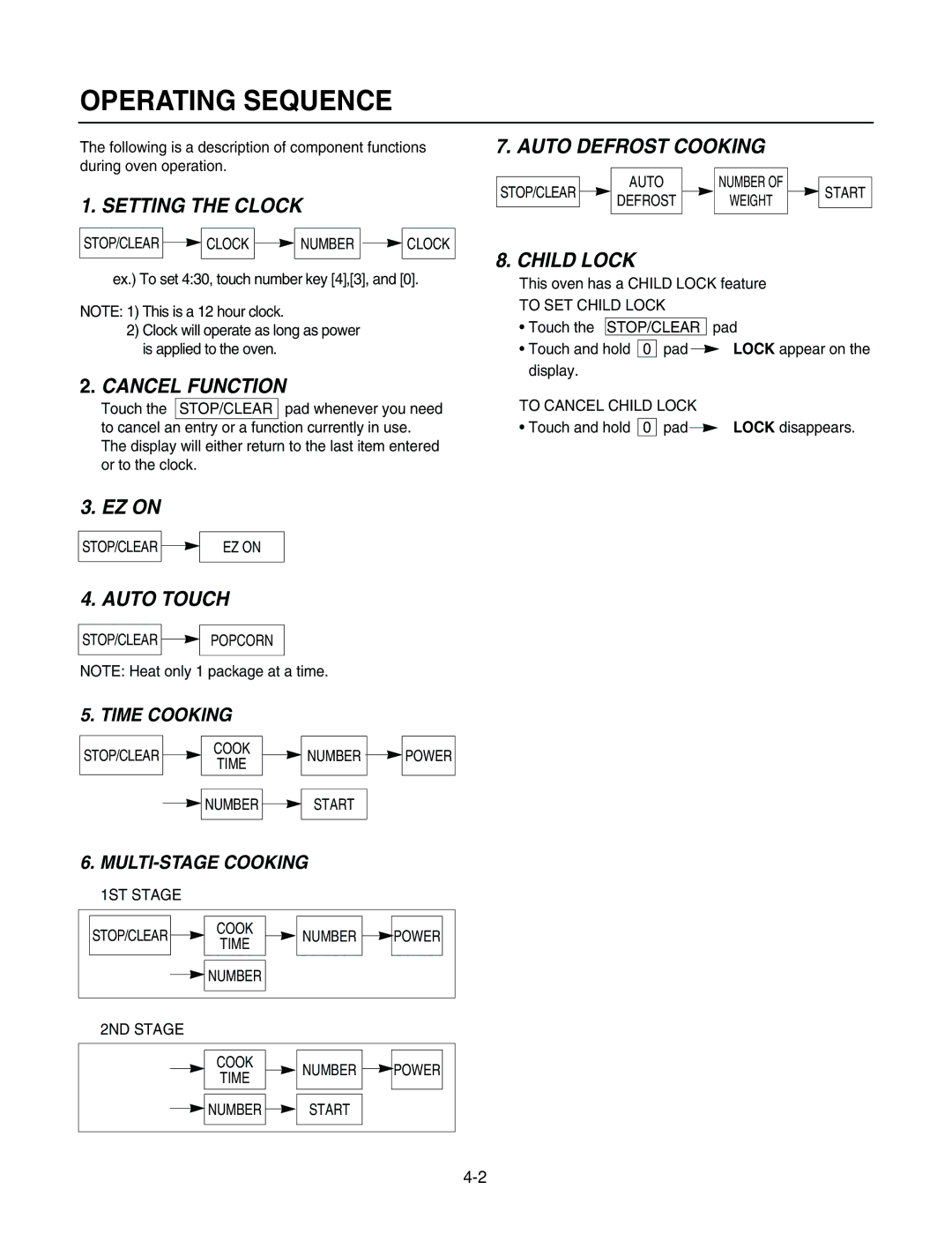 GE LMAB1240ST service manual Operating Sequence 