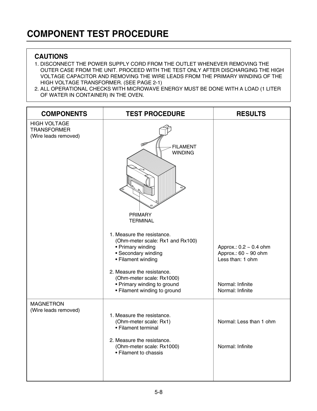 GE LMAB1240ST service manual Component Test Procedure, Cautions, Components, Results 