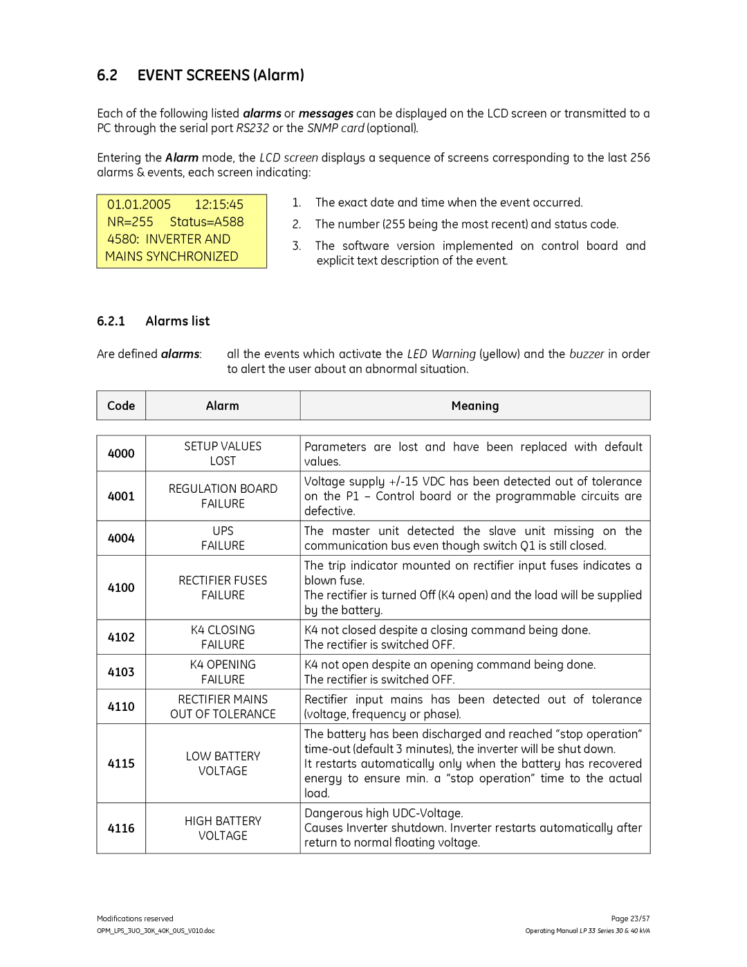 GE LP 33 manual Alarms list 