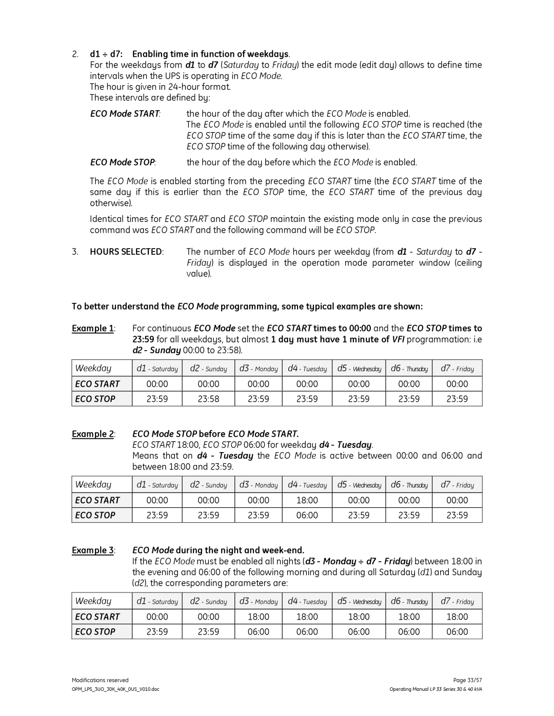 GE LP 33 manual D1 ÷ d7 Enabling time in function of weekdays, Example 2 ECO Mode Stop before ECO Mode Start 