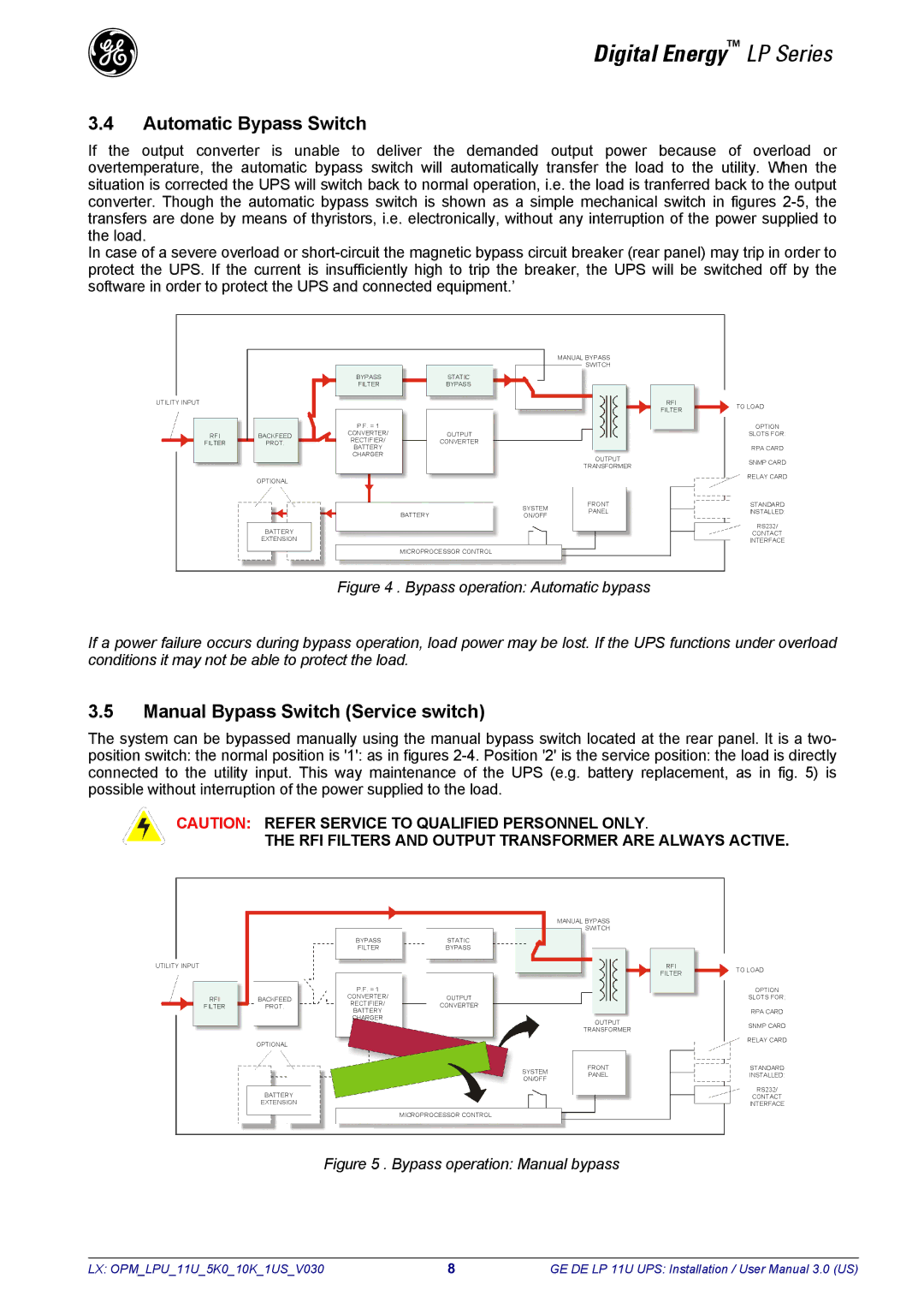 GE LP11U user manual Automatic Bypass Switch 