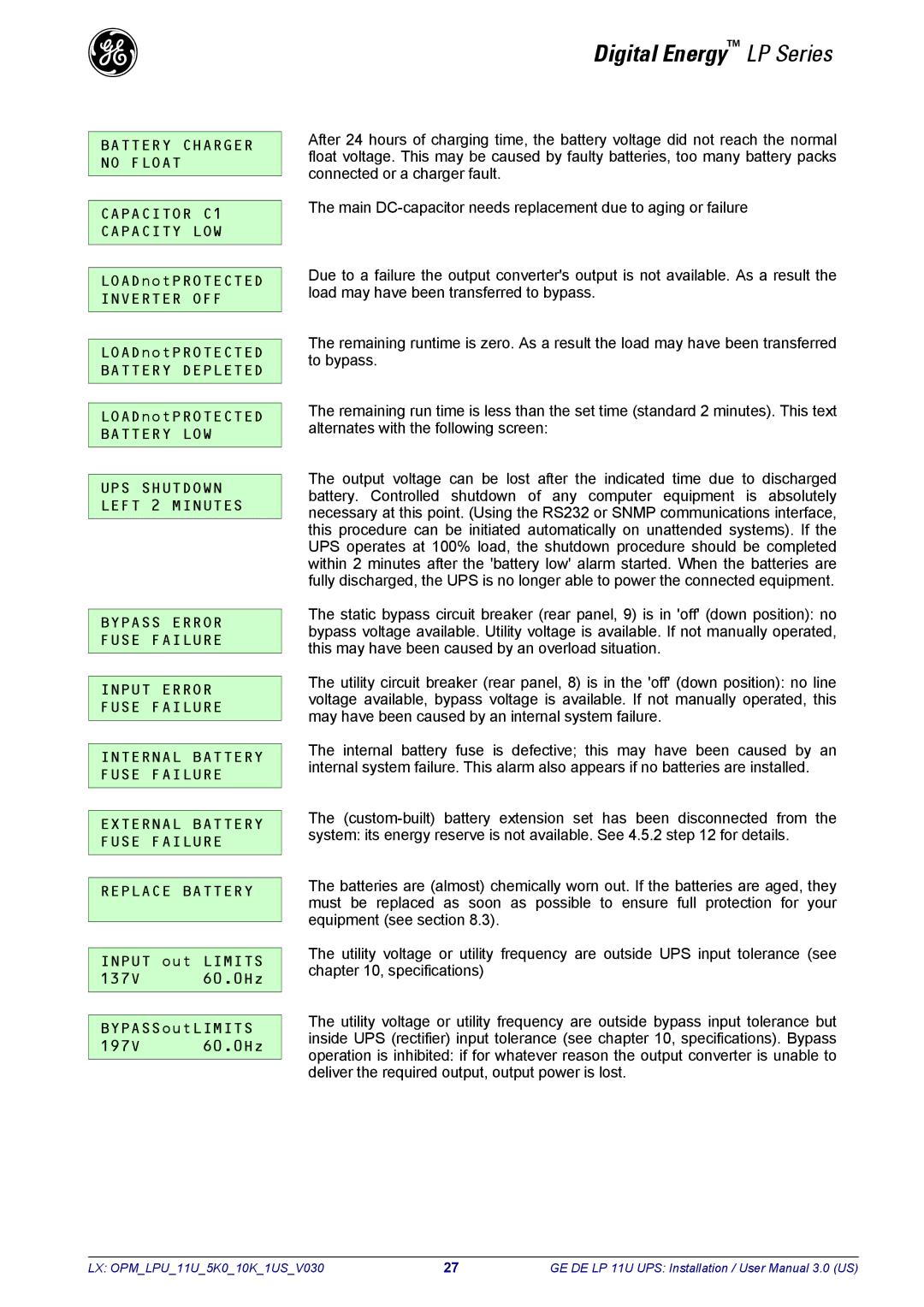 GE LP11U user manual Battery Charger no Float Capacitor C1 Capacity LOW, Inverter OFF, Battery Depleted 