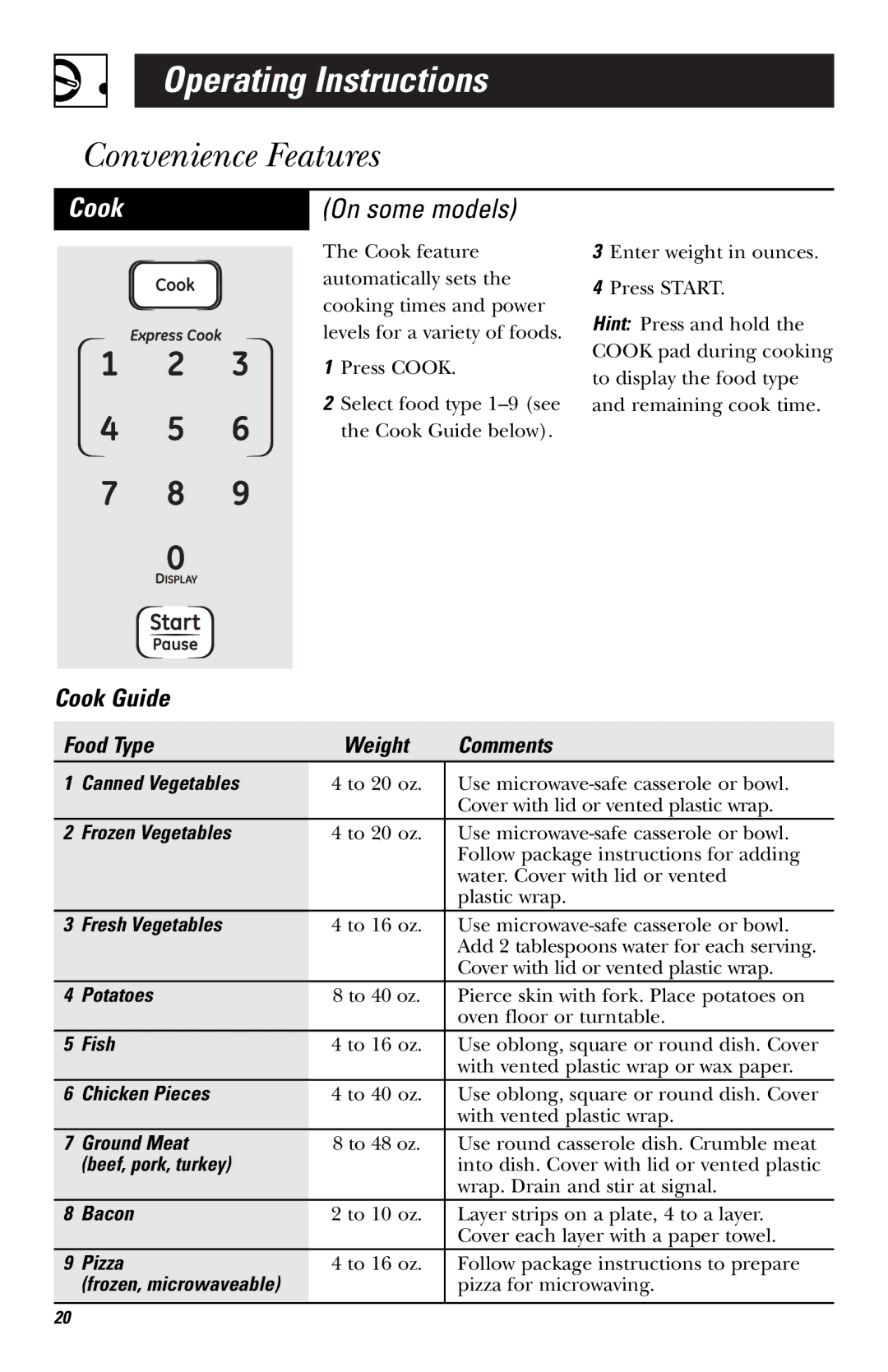 GE LVM1540 owner manual Convenience Features, Cook On some models, Food Type Weight Comments 