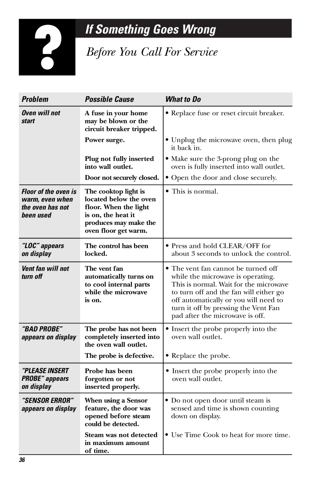 GE LVM1540 owner manual Before You Call For Service, Problem Possible Cause What to Do 