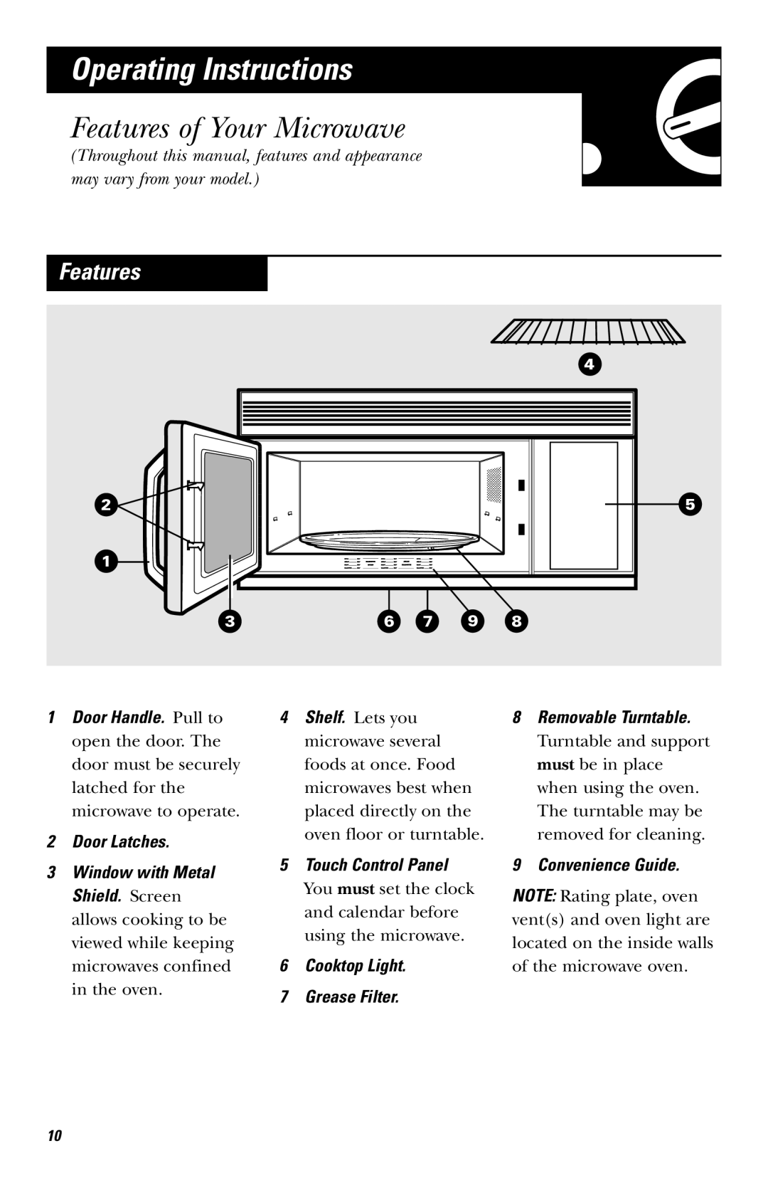 GE HVM1750, LVM1750 Features of Your Microwave, Touch Control Panel, Cooktop Light Grease Filter Removable Turntable 