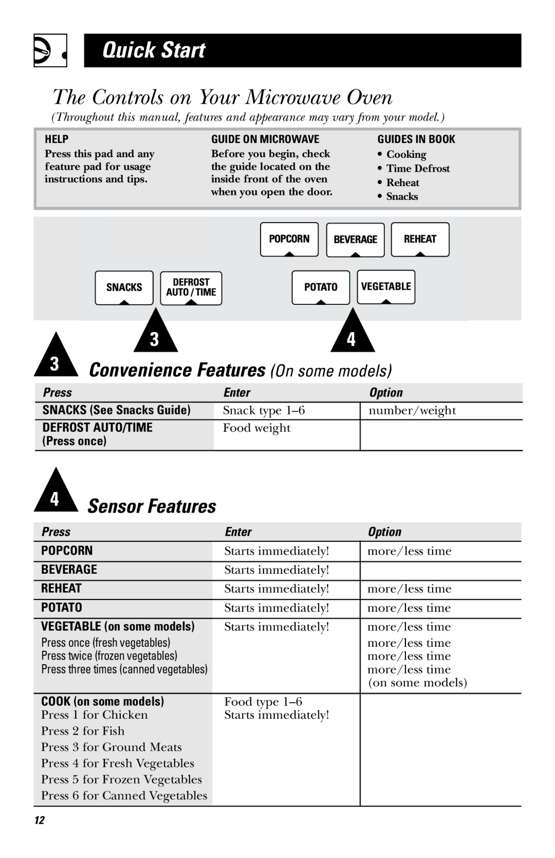 GE LVM1750, EVM1750, HVM1750, JVM1750 owner manual Press Enter Option Snacks See Snacks Guide, Press once 