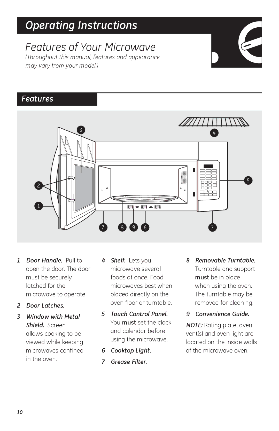 GE HVM1750, LVM1750, JVM1752 owner manual Features of Your Microwave, Cooktop Light Grease Filter, Convenience Guide 