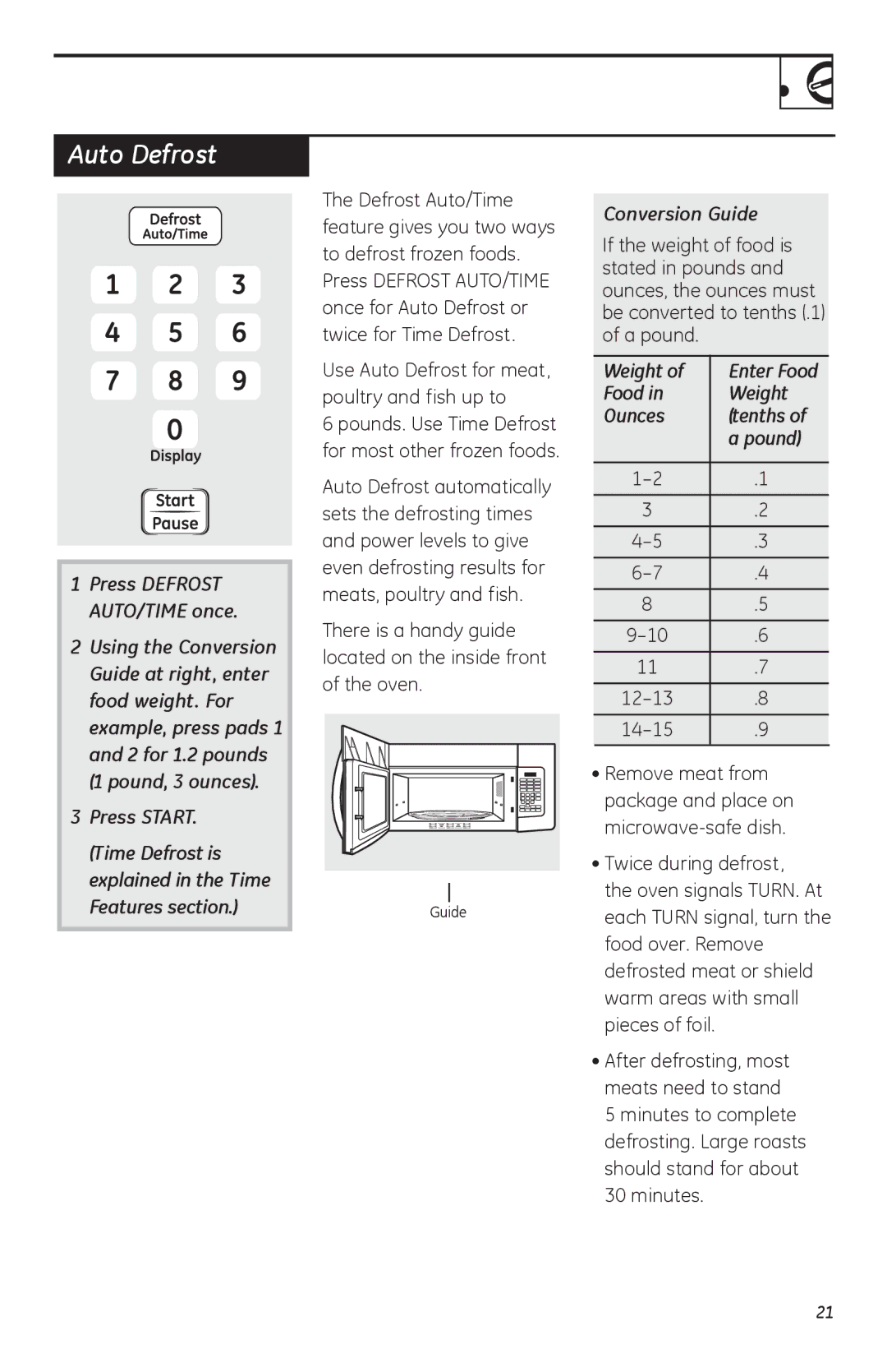 GE LVM1750, HVM1750, JVM1752 owner manual Auto Defrost, Conversion Guide, Food Weight Ounces Tenths Pound 