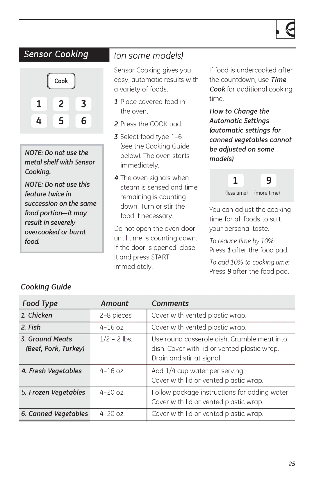 GE HVM1750, LVM1750, JVM1752 owner manual Sensor Cooking, Cooking Guide Food Type Amount Comments 