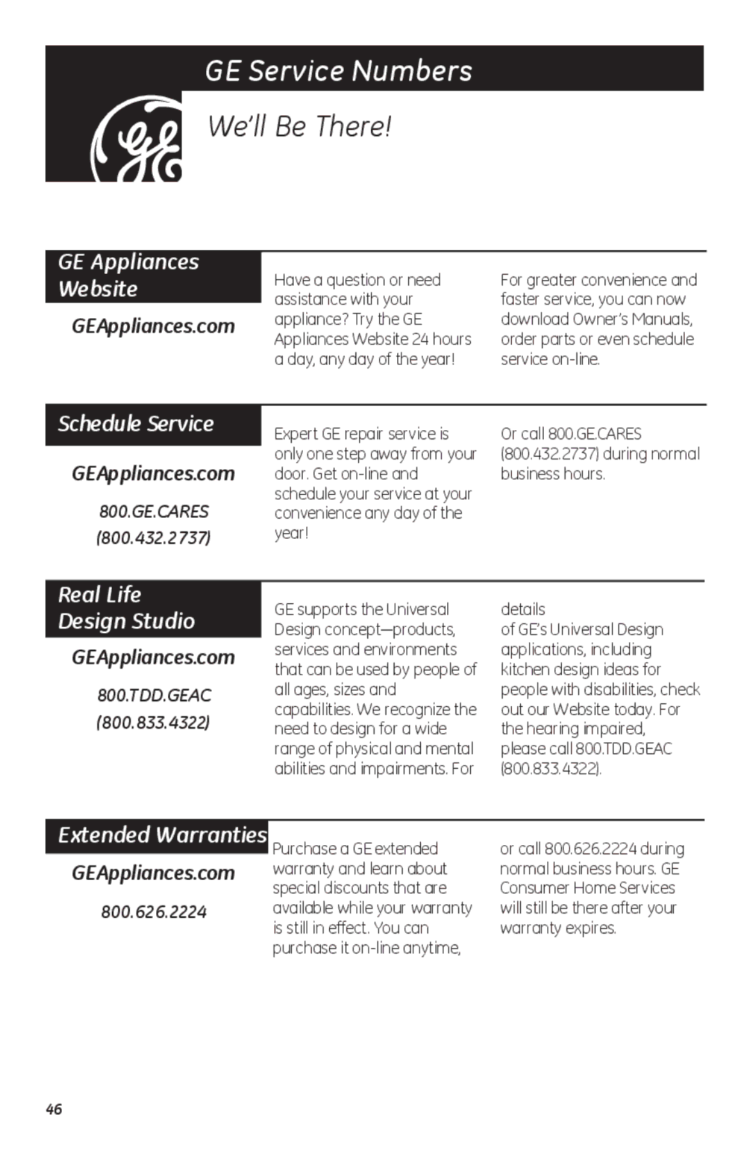 GE HVM1750, LVM1750, JVM1752 owner manual We’ll Be There, Schedule Service, Real Life, Design Studio, 800.626.2224 