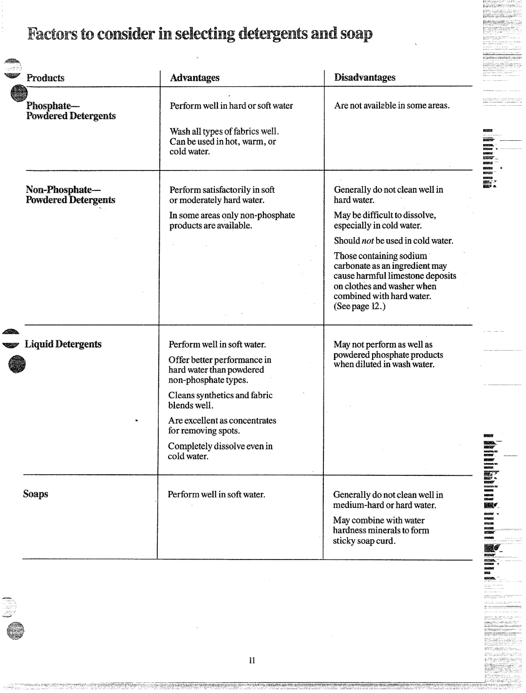 GE MA5800G Factomto comiderinselectingdetewentiand, Liquid Detergents $Mps, Pow&%’diDetergents, Advantages, Disadvanbges 