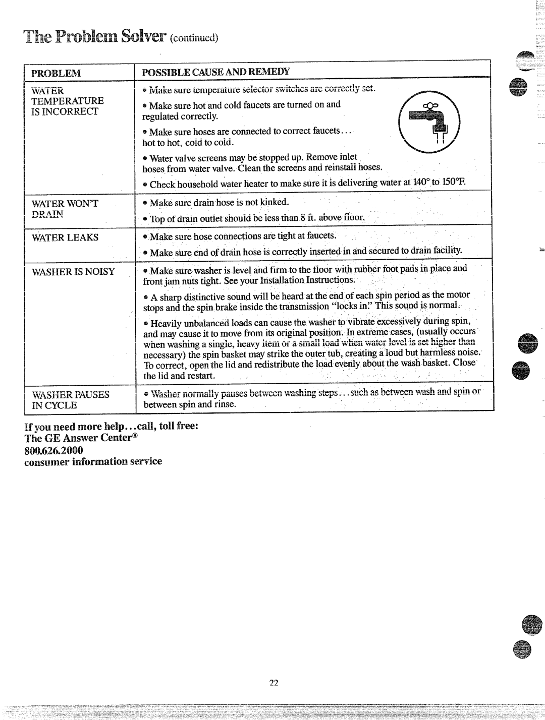 GE MA5800G manual Water 