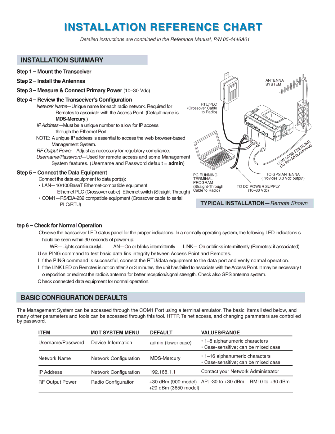 GE MDS 05-4558A01 manual Installation Reference Chart, MGT System Menu Default VALUES/RANGE 