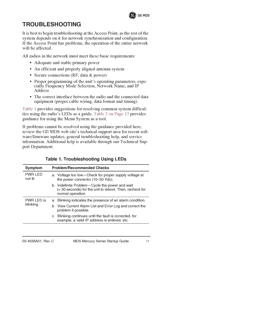 GE MDS 05-4558A01 manual Troubleshooting Using LEDs 