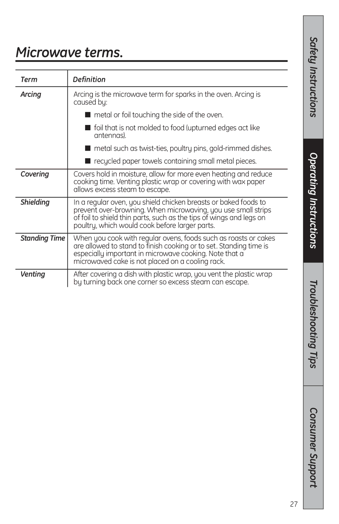 GE JES2051, MFL38268203 owner manual Microwave terms, Term Definition Arcing, Covering, Shielding, Venting 